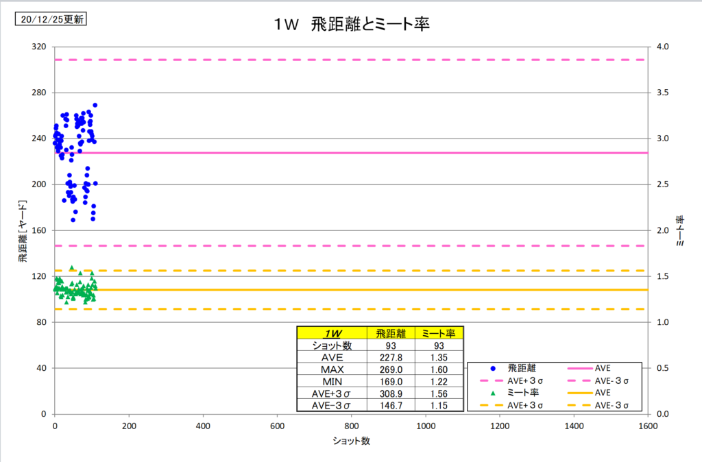 画像に alt 属性が指定されていません。ファイル名: image-1024x674.png